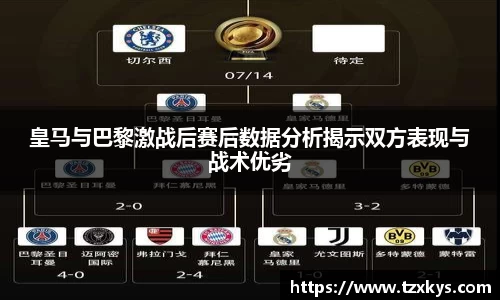 皇马与巴黎激战后赛后数据分析揭示双方表现与战术优劣